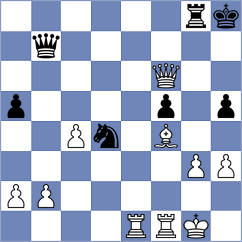 Jaque Gutierrez - Sanchez (chess.com INT, 2024)
