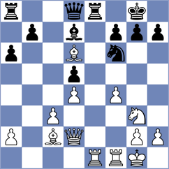 Sarana - Skotheim (chess.com INT, 2024)