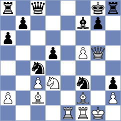 Baskakov - Saravana (chess.com INT, 2023)