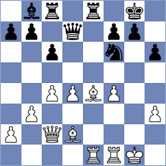 Schill - Bugayev (chess.com INT, 2021)