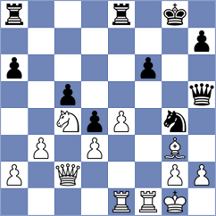 Jarmula - Semenenko (chess.com INT, 2023)