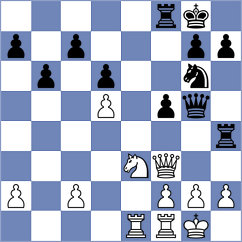 Marzaduri - Saravana (Chess.com INT, 2021)