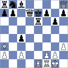 Petr - Stojanovski (chess.com INT, 2023)