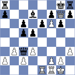 Skovgaard - Todev (Chess.com INT, 2019)