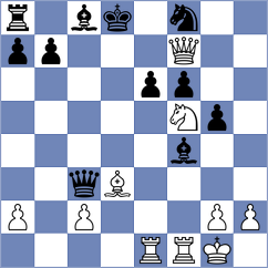 Quinonez Centeno - Prohorov (Chess.com INT, 2020)