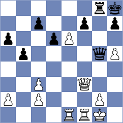 Stegariu - Suvrajit (Chess.com INT, 2020)