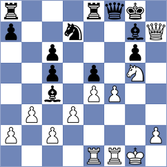 Galchenko - Idnani (chess.com INT, 2023)