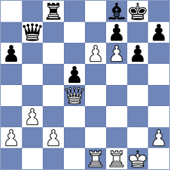 Fromm - Miszler (chess.com INT, 2024)