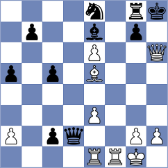 Wu - Fieberg (chess.com INT, 2024)