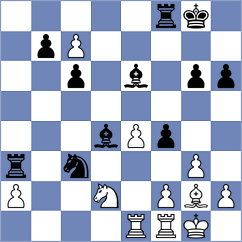 Romanchuk - Jimenez Almeida (chess.com INT, 2022)