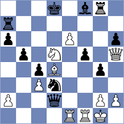 Mirzanurov - Bulatova (chess.com INT, 2024)