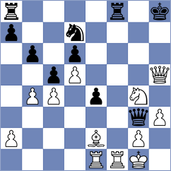 Hansch - Green (Chess.com INT, 2020)