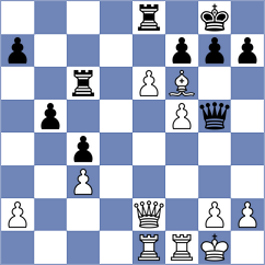 Zhigalko - Turgut (chess.com INT, 2024)