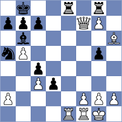Pranesh - Liwak (chess.com INT, 2023)