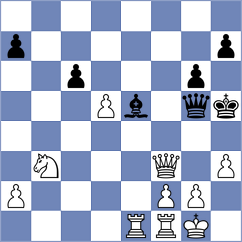 Keleberda - Steenbekkers (chess.com INT, 2023)