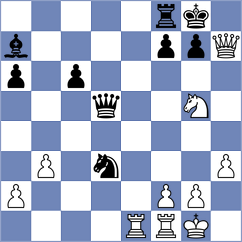 Jakic - Hossain (chess.com INT, 2023)
