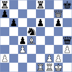 Kucuksari - Manon Og (chess.com INT, 2024)