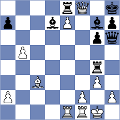 Kabilov - Benedetti (chess.com INT, 2023)