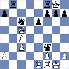 Guindy - Memeti (Chess.com INT, 2020)