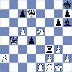 Goltseva - Rakhmangulova (FIDE Online Arena INT, 2024)