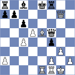 Mikhailovsky - Terletsky (chess.com INT, 2021)