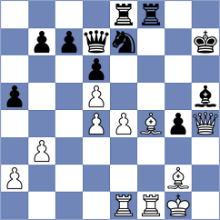 Loebler - Kuznecovs (chess.com INT, 2023)