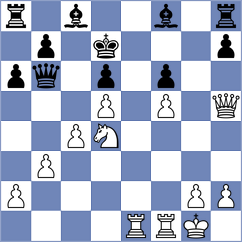 Golubev - Musalov (chess.com INT, 2024)