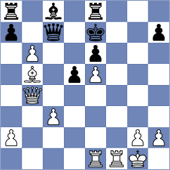 Isaev - Ermolaev (Chess.com INT, 2020)