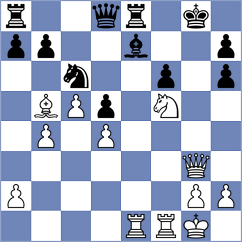 Gokhale - Shubhi Gupta (chess.com INT, 2024)