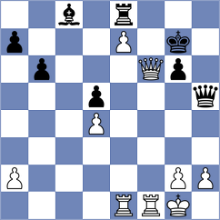 Hua - Berg (chess.com INT, 2023)