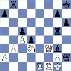 Urazayev - Baches Garcia (chess.com INT, 2023)