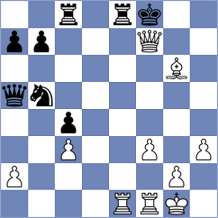 Emeliantsev - Winkels (chess.com INT, 2024)