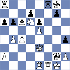 Alhadad - Balla (chess.com INT, 2023)