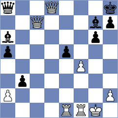 Mitrovic - Ansh (chess.com INT, 2023)
