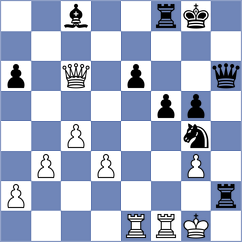 Ramarolafy - Tala (Chess.com INT, 2020)