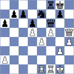 Vakhlamov - Hristodoulou (chess.com INT, 2024)
