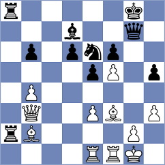 Mirzoev - Khodjimatov (chess.com INT, 2023)