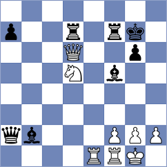 Hristodoulou - Suyarov (chess.com INT, 2023)