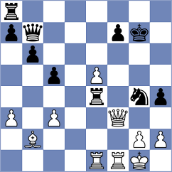 Venkatesan - Weetik (chess.com INT, 2024)
