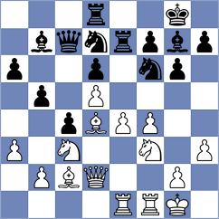 Nepomniachtchi - Idnani (chess.com INT, 2023)