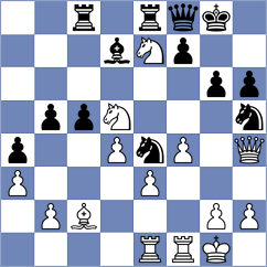Dreev - Matlakov (chess.com INT, 2023)