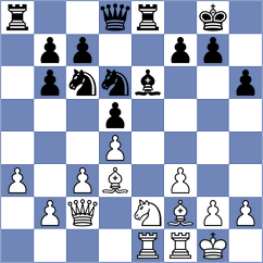Perossa - Stepanencu (chess.com INT, 2023)
