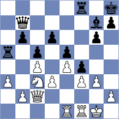 Schuh - Pirvulescu (chess.com INT, 2024)