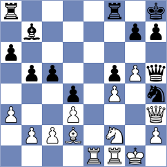 Zubarev - Alexakis (chess.com INT, 2024)