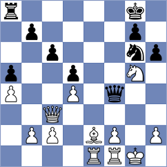 Grigoriants - Dogan (Chess.com INT, 2020)