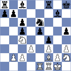 Lei - Gaboyan (chess.com INT, 2021)