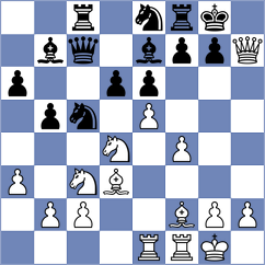 Singh - Desideri (Chess.com INT, 2021)