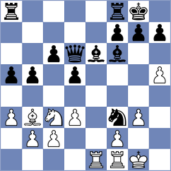 Kozubik - Vranova (Chess.com INT, 2021)