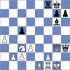 Rodshtein - Zihlin (Chess.com INT, 2021)