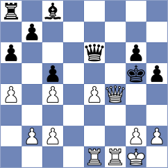 Kubatko - Xie (chess.com INT, 2021)